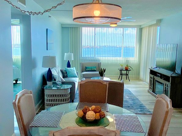 Rental Listings in Isla Del Sol Saint Petersburg - 48 Rentals | Zillow