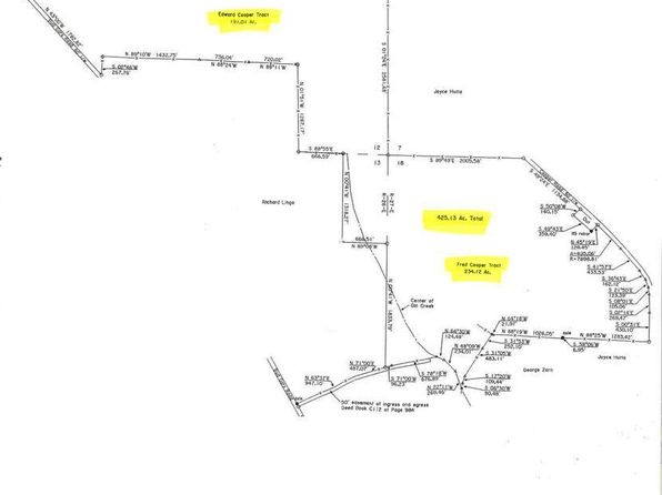 369 Bud Gary Rd, Clayton, AL 36016