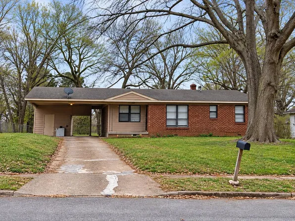 4244 Coventry Dr, Memphis, TN 38127