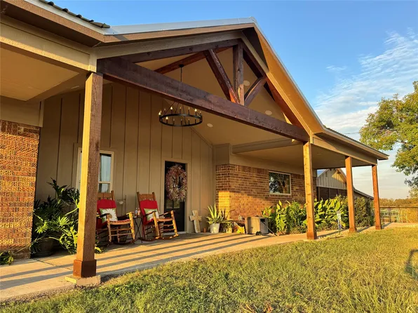 (undisclosed Address), Holland, TX 76534