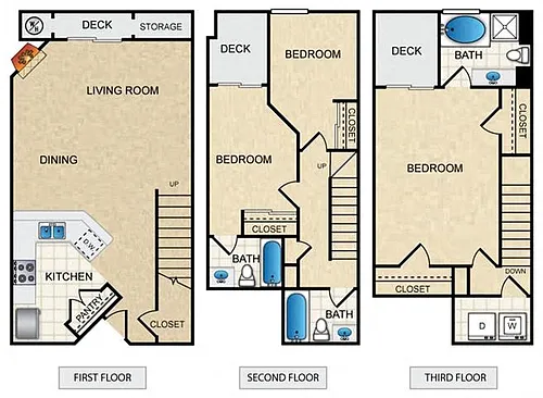 Floor plan 3 Bedroom 3 Bath Townhome