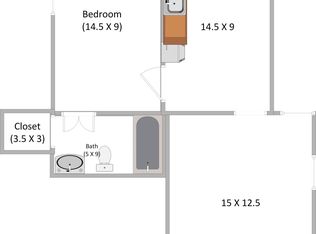 530 Russell St APT 2F, Covington, KY 41011