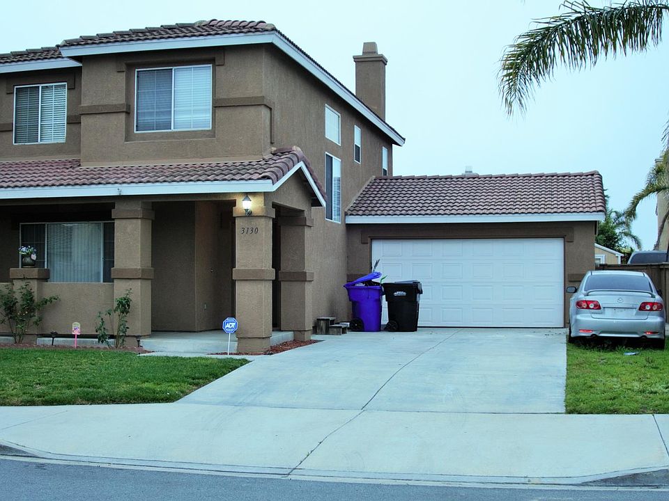 Frontage of Property