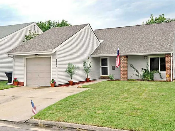 3460 Daisy Cres, Virginia Beach, VA 23453
