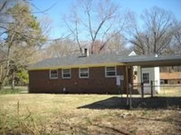 2045 Choyce Ave, Charlotte, NC 28217