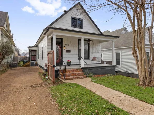 521 South Pkwy, Memphis, TN 38106