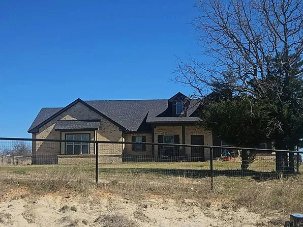 573 County Road 3451, Paradise, TX 76073