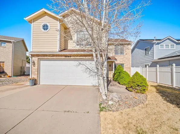3003 Mirror Cir, Pueblo, CO 81004