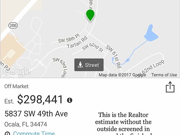 Market Value Estimate