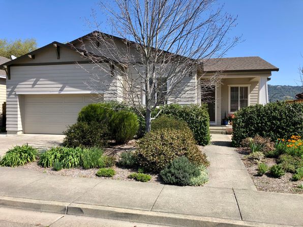 506 S Foothill Blvd
