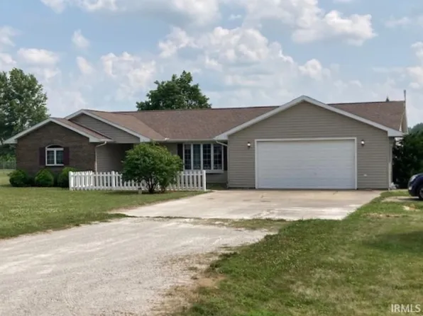 7275 E 1100 S, Amboy, IN 46911