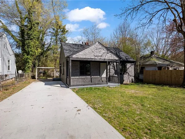 2033 Cannon Ave, Winston Salem, NC 27105