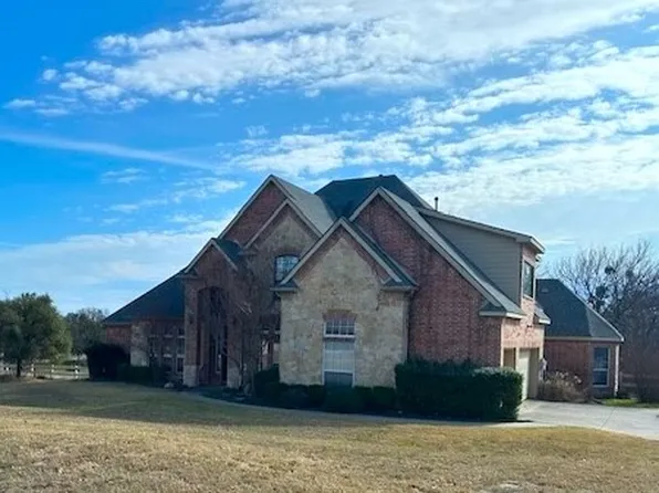 113 Deer Crossing Way, Azle, TX 76020
