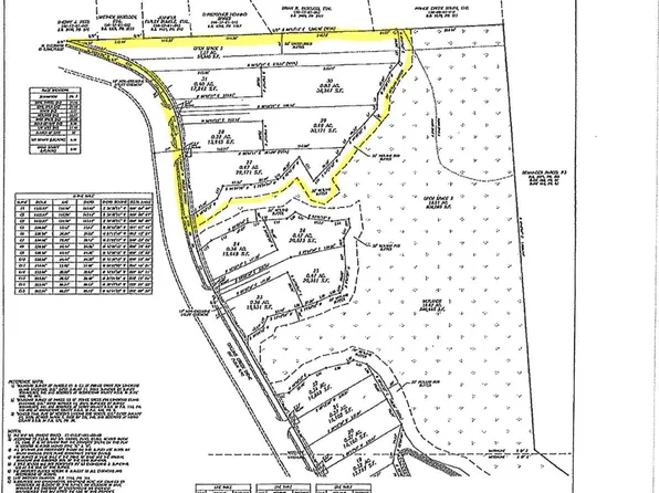 Collins Creek Rd., Murrells Inlet, SC 29576