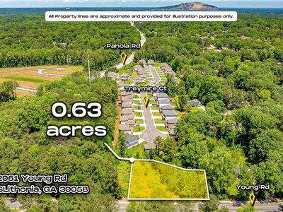 2061 Young Rd, Stone Mountain, GA, 30058