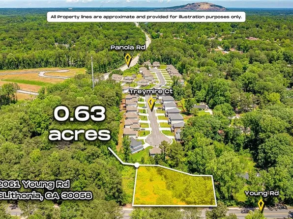 2061 Young Rd, Stone Mountain, GA 30058