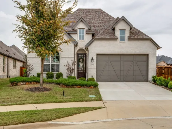 2724 Eccleston St, Celina, TX 75009