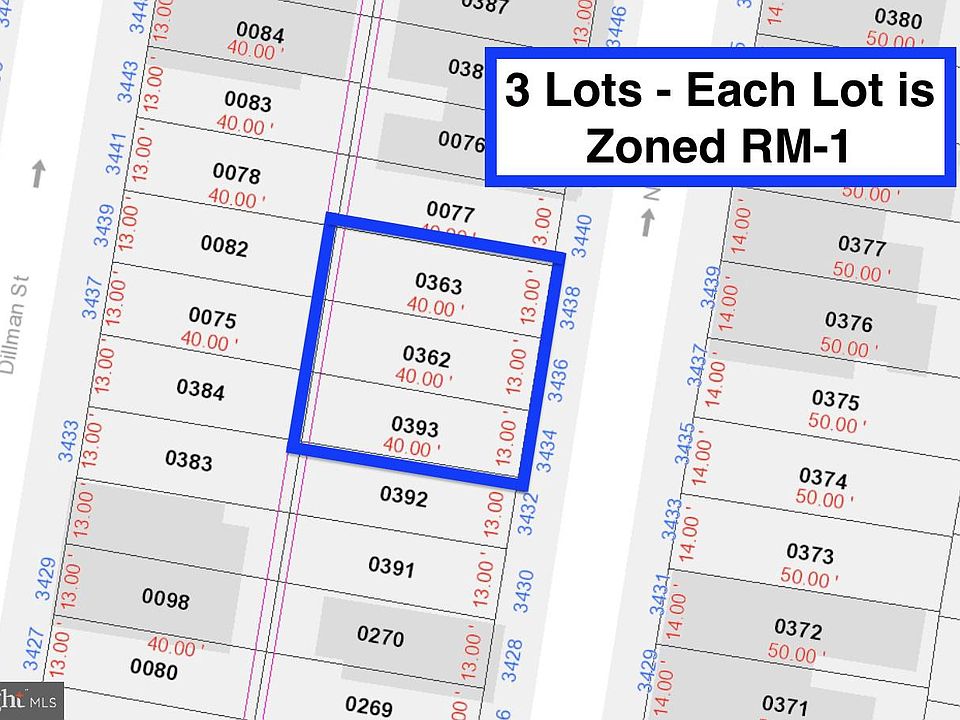 2nd image of 3434-3436 N Philip St #3438