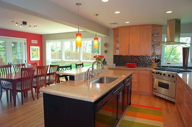 Dream kitchen