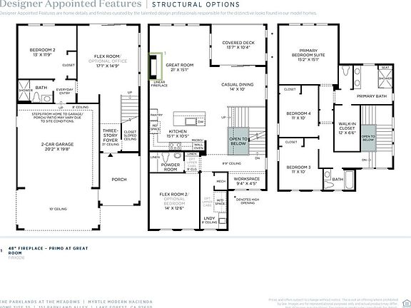 4th image of 151 Parkland Aly