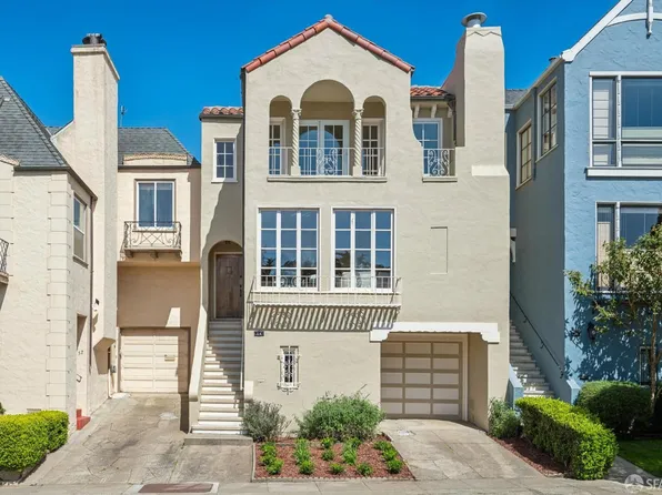 54 Rossi Ave, San Francisco, CA 94118