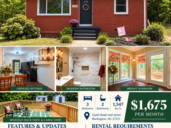 438 Dudley St, Burlington, NC 27217