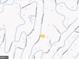 LOT 142 Crooked Run Rd, Basye, VA 22810