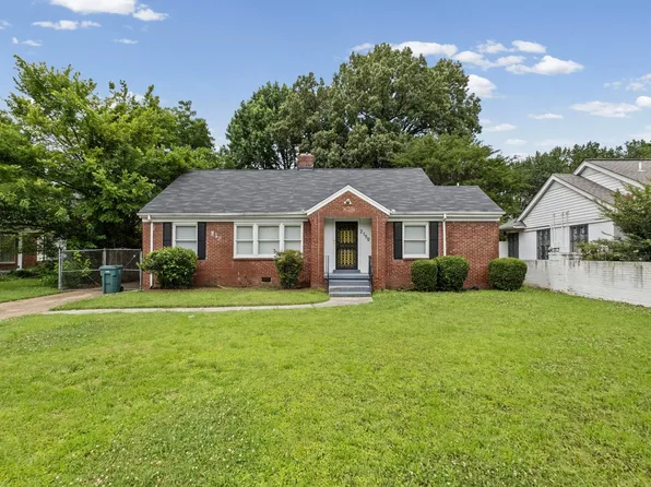 2150 Vollintine Ave, Memphis, TN 38108
