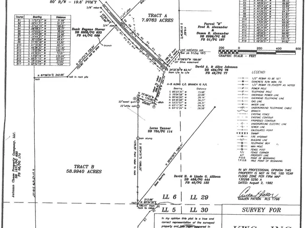 Bear Creek Rd, Moreland, GA 30259