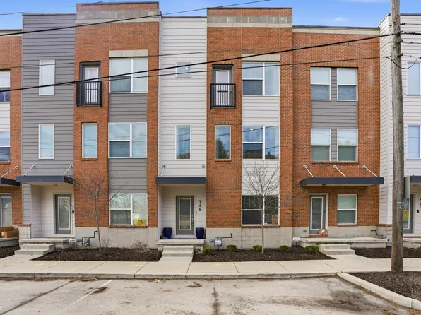 745 Bates St, Indianapolis, IN 46202