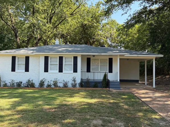 1766 Carlyle Ave, Memphis, TN 38127