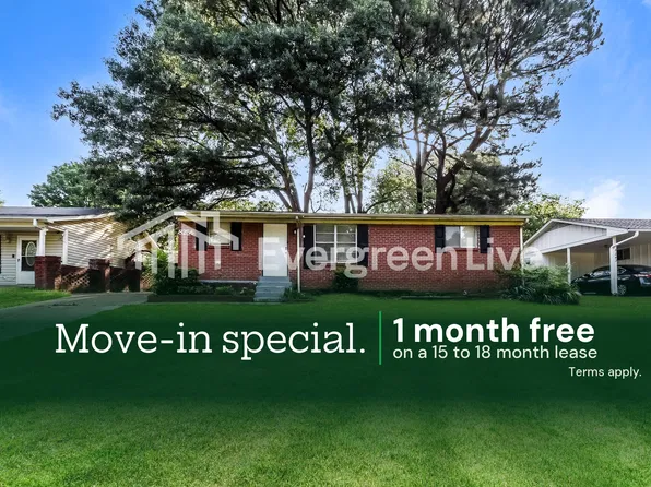8256 Southaven Cir W, Southaven, MS 38671