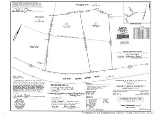 Bethel Baptist Rd, Spring Lake, NC 28390