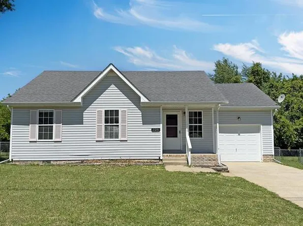 529 Indian Ave, Oak Grove, KY 42262