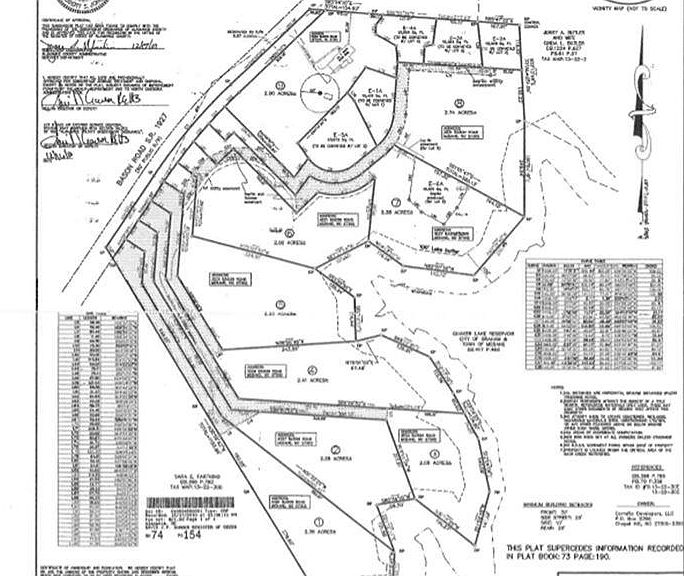 3497 Bason Rd Mebane, NC, 27302 Apartments for Rent Zillow