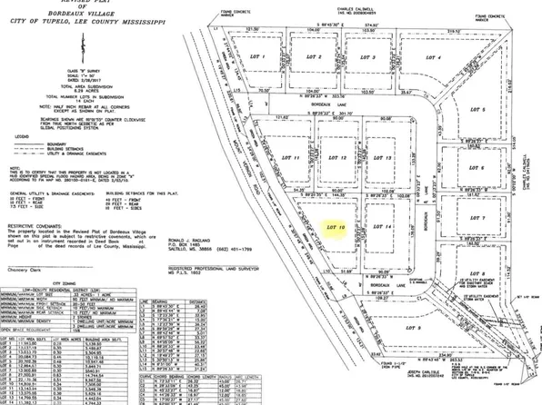 1990 Bordeaux Ln Lot 10, Tupelo, MS 38804