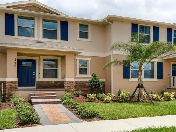 SANDHILL Plan, Kindred