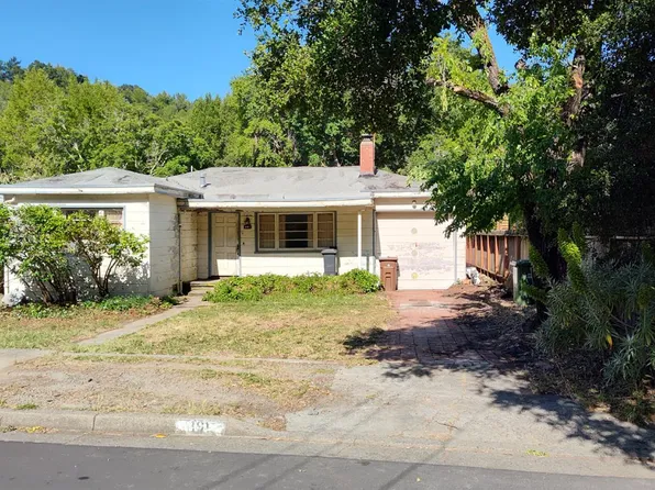 191 The Alameda, San Anselmo, CA 94960