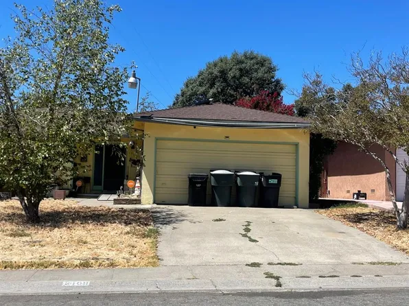 6109 Shenandoah Dr, Sacramento, CA 95841