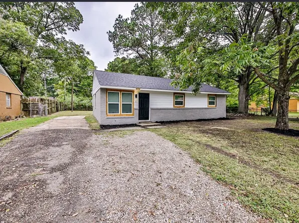 516 N 28th St, West Memphis, AR 72301