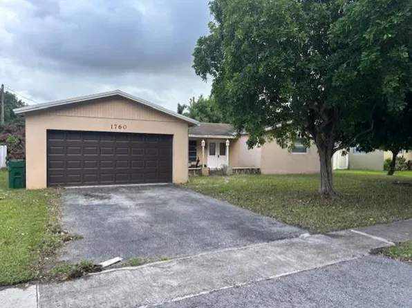 1760 Cathedral Drive, Margate, FL 33063