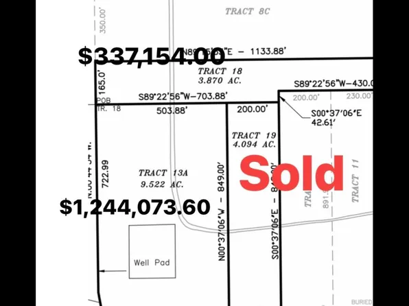 W Bender West County Roads, Hobbs, NM 88240