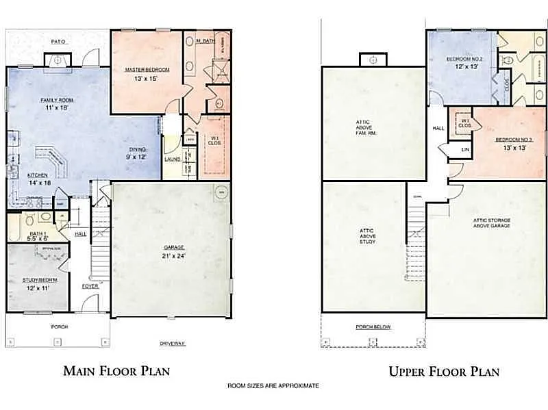 Property photo 5