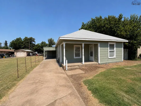 1402 Fillmore St, Wichita Falls, TX 76309