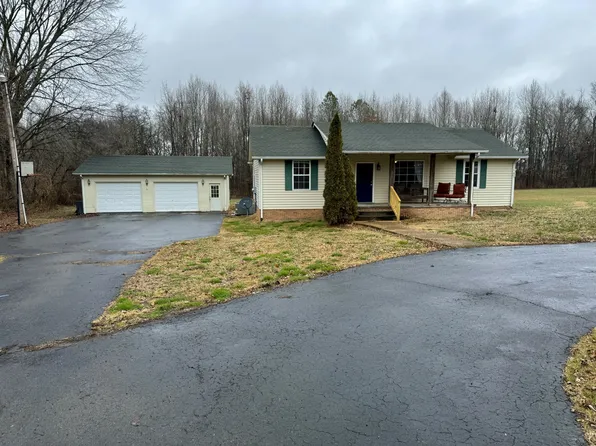 119 Harding Ln, Cedar Hill, TN 37032