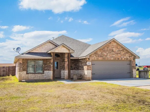 487 Private Road 201f, Seminole, TX 79360