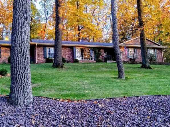 (undisclosed Address), Butler, PA 16001