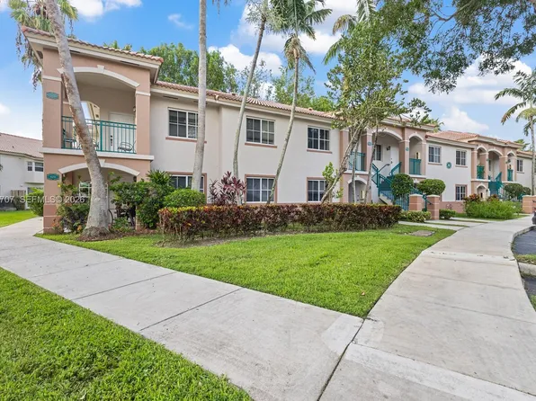 2921 SE 13th Ave #20248, Homestead, FL 33035