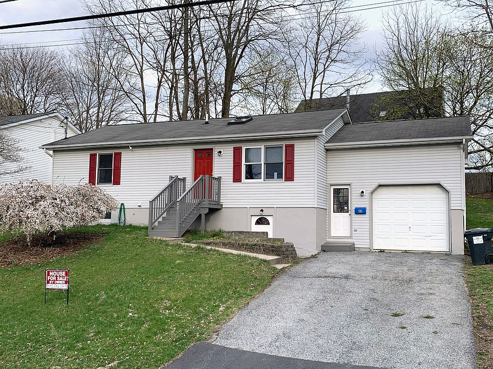 1st image of 40 Gladstone Ave