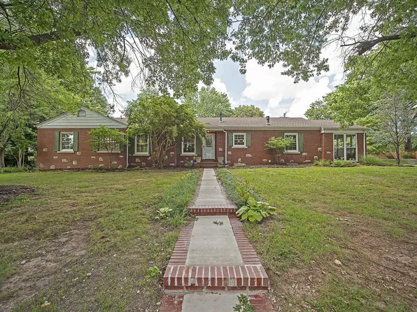 825 E University Street, Springfield, MO 65807